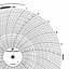 Foxboro 808038  Ink Writing Circular Chart