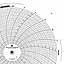 Foxboro 808051  Ink Writing Circular Chart
