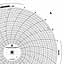 Foxboro 808057-L  Ink Writing Circular Chart