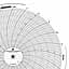 Foxboro 808065  Ink Writing Circular Chart