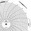 Foxboro 808110  Ink Writing Circular Chart
