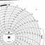 Foxboro 808117  Ink Writing Circular Chart