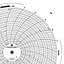 Foxboro 808171  Ink Writing Circular Chart