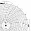 Foxboro 808187  Ink Writing Circular Chart