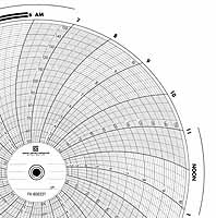 Foxboro 808221  Ink Writing Circular Chart
