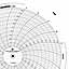 Foxboro 808427  Ink Writing Circular Chart