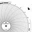Foxboro 89854  Ink Writing Circular Chart