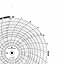 Foxboro 77842  Ink Writing Circular Chart