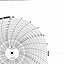 Foxboro 77843  Ink Writing Circular Chart