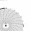 Foxboro 798147  Ink Writing Circular Chart