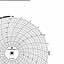 Foxboro 798481  Ink Writing Circular Chart