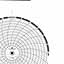 Foxboro 79867  Ink Writing Circular Chart