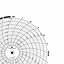 Foxboro 79873  Ink Writing Circular Chart