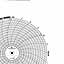 Foxboro 79882  Ink Writing Circular Chart