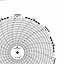 Foxboro 799402  Ink Writing Circular Chart