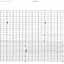 Yokogawa B953AJF  Fanfold Strip Chart