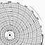 Honeywell 24001660-108  Ink Writing Circular Chart