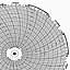 Honeywell 24001661-001  Ink Writing Circular Chart
