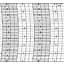 Foxboro 54247-T  Strip Chart Roll