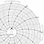 ABB Kent-Taylor KPC105/0364  Ink Writing Circular Chart