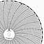 ABB Kent-Taylor 500P1267-276  Ink Writing Circular Chart