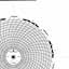 Foxboro 79965  Ink Writing Circular Chart