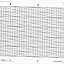ABB Kent-Taylor PR100/9002F  Fanfold Strip Chart