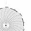 Foxboro 79970  Ink Writing Circular Chart
