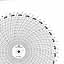 Foxboro 79N70  Ink Writing Circular Chart