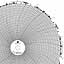 ABB Kent-Taylor 500P1225-501  Ink Writing Circular Chart