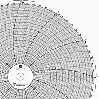 ABB Kent-Taylor 500P1267-237  Ink Writing Circular Chart