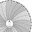 ABB Kent-Taylor 500P1348-43  Ink Writing Circular Chart