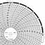 ABB Kent-Taylor OP4848  Ink Writing Circular Chart