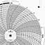 Foxboro 808274  Ink Writing Circular Chart