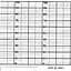 Honeywell 659811-1  Strip Chart Roll