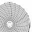 Dickson 658 Ink Writing Circular Chart