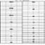 ABB Kent-Taylor 82S535  Strip Chart Roll