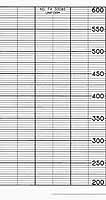 Foxboro 33085-T  Strip Chart Roll
