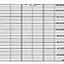 Foxboro 33234-T  Strip Chart Roll