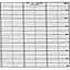 Foxboro 34355-T  Strip Chart Roll