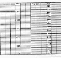 Foxboro 35608-T  Strip Chart Roll