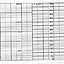 Foxboro 35608-T  Strip Chart Roll