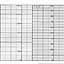 Foxboro 37875-T  Strip Chart Roll