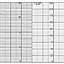 Foxboro 38095-T  Strip Chart Roll