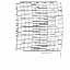 Foxboro 57912-6TX  Fanfold Strip Chart