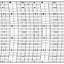 Foxboro 54146-6TX  Fanfold Strip Chart