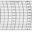 Foxboro 53294  Strip Chart Roll