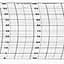 Foxboro 53239-6TX  Fanfold Strip Chart