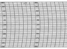 Foxboro 53093-T  Strip Chart Roll
