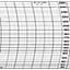 Foxboro 54915-T  Strip Chart Roll